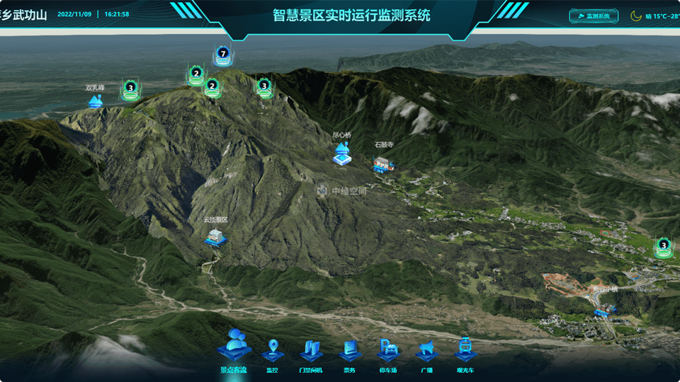 阳明倾斜摄影技术在旅游规划中的应用？